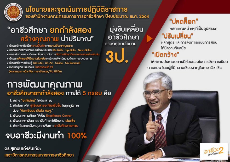 ทดสอบ
